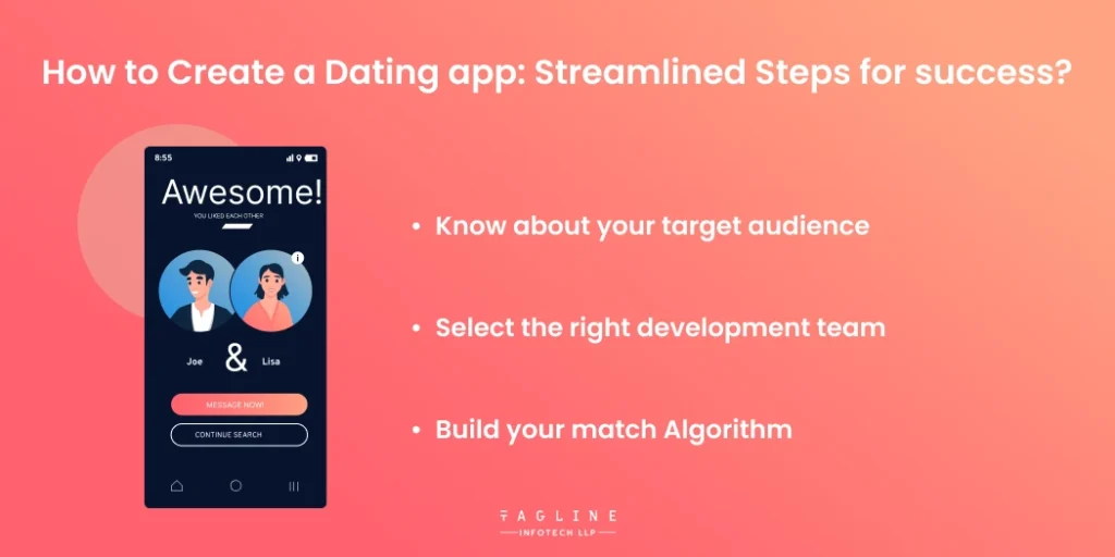 How to Create a Dating app: Streamlined Steps for success?