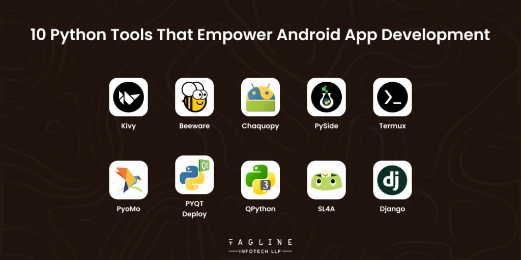 10 Python Tools That Empower Android App Development