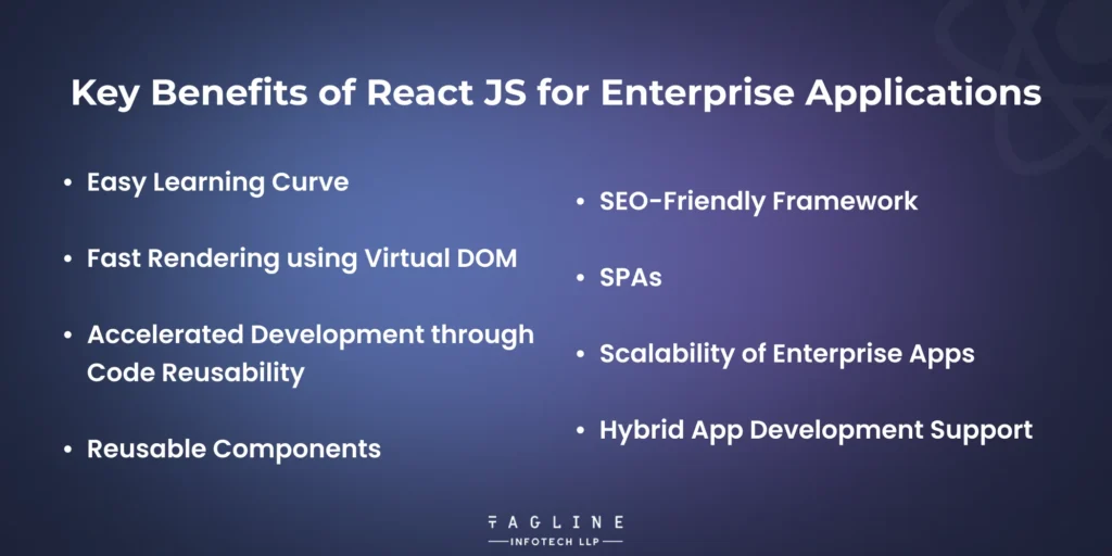 Key Benefits of React JS for Enterprise Applications