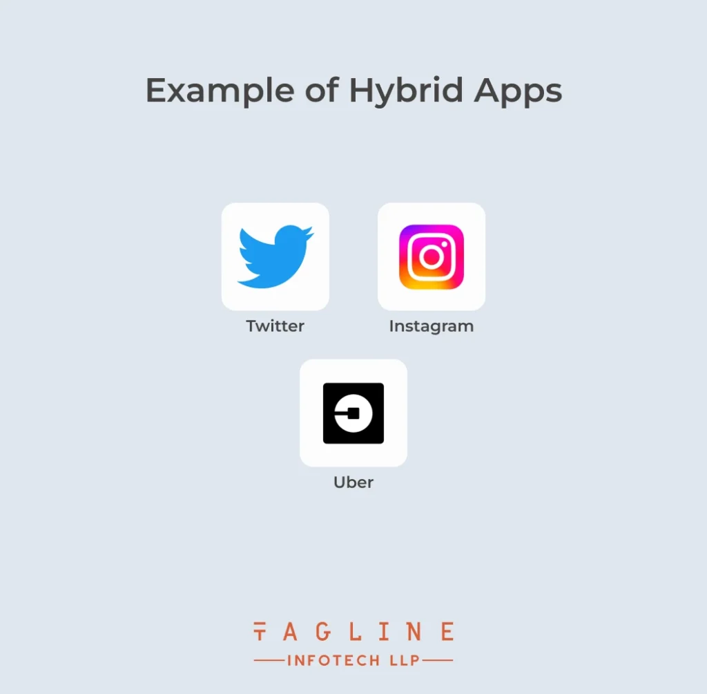 Hybrid Apps vs Native Apps: Which Is Best for Your Business?