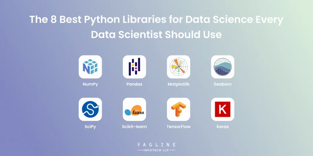 The 8 Best Python Libraries for Data Science Every Data Scientist Should Use