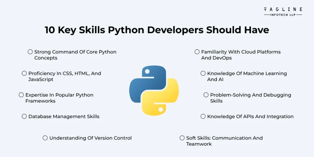 10 Key Skills Python Developers Should Have