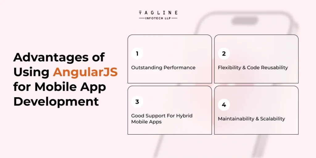 Advantages of Using AngularJS for Mobile App Development