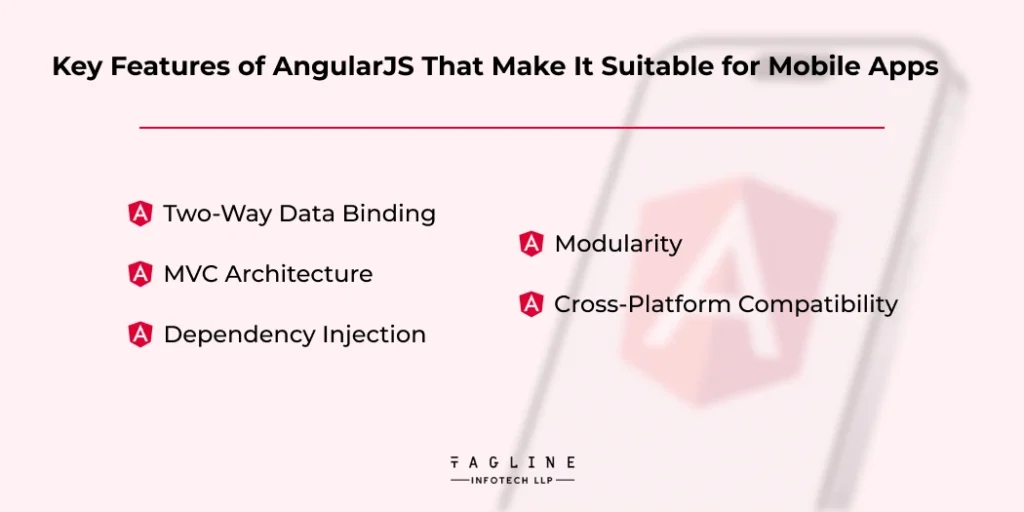 Key Features of AngularJS That Make It Suitable for Mobile Apps