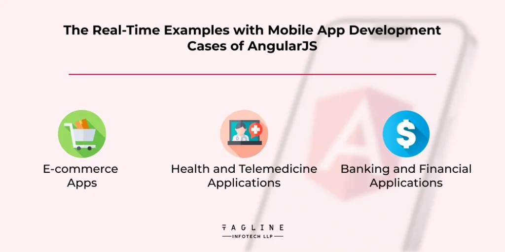 The Real-Time Examples with Mobile App Development Cases of AngularJS.